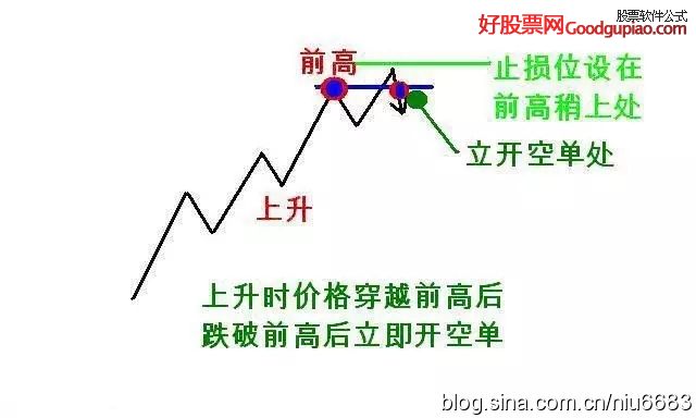 招联金融贷款年利率及还款方式解析